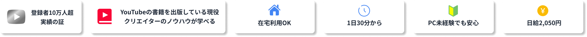 サービスの特長一覧バナー。「登録者10万人超 実績の証」「YouTubeの書籍を出版している現役クリエイターのノウハウが学べる」「在宅利用OK」「1日30分から」「PC未経験でも安心」「日給2,000円」