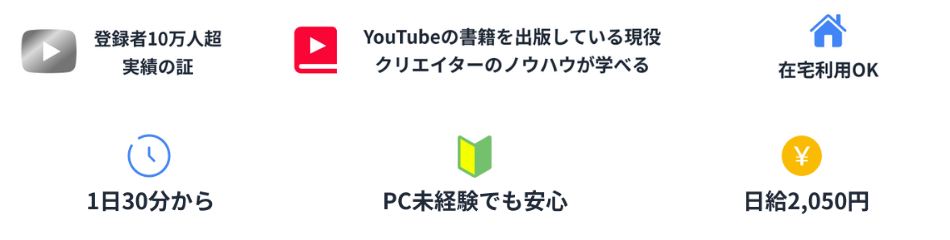 サービスの特長一覧バナー。「登録者10万人超 実績の証」「YouTubeの書籍を出版している現役クリエイターのノウハウが学べる」「在宅利用OK」「1日30分から」「PC未経験でも安心」「日給2,000円」